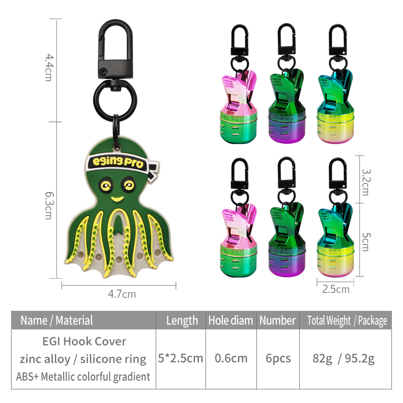 Set Pelindung Umpan Jig Cumi E - Furniture Hardware Jig ulasan dan harga